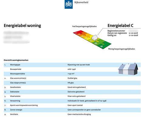 Minimale eisen energielabel A: Rc-waarden, HR-glas, WTW