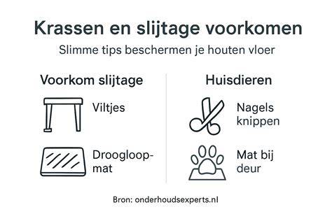 Voorkom krassen infographic