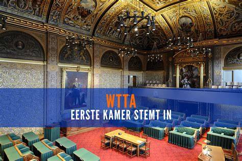 Kamer-indelingskaart met verwarmingspunten