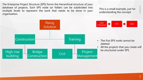 Infographic_EPS_Structure_EN.jpg
