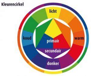 Illustratie: Kleurcirkel en voorbeeldkeuzes lichte vs donkere vloeren