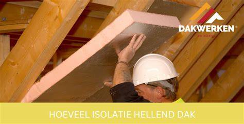 Dak- en vloerisolatie infographic: hoe dakisolatie en vloerversterking samenhangen