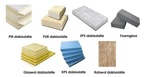 Foto: voorbeelden van isolatiematerialen