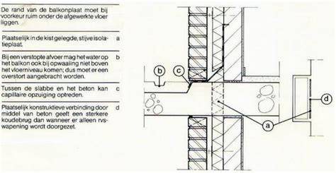 Cross-section van balkonherstel: uitkragende platen, wapening en coating
