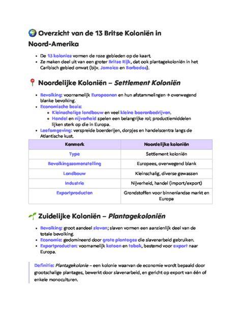 Overzicht van balkontypes en hun toepasbaarheid