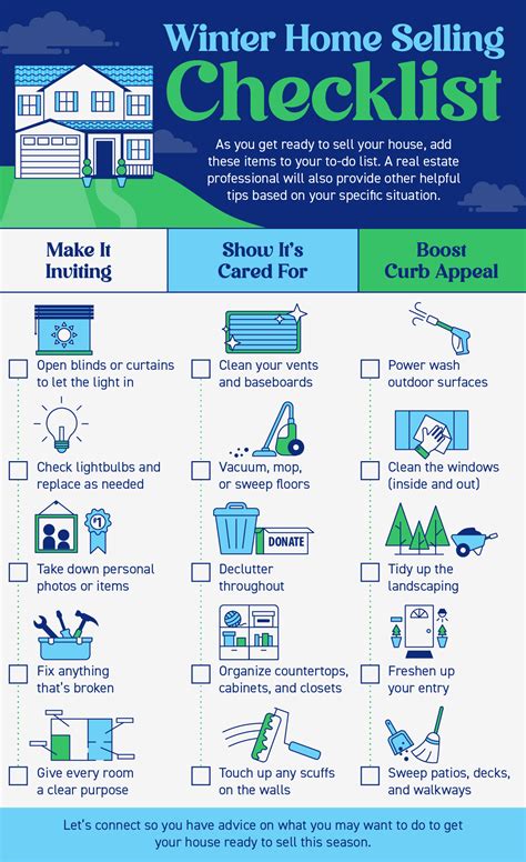 Checklist vloerisolatie infographic