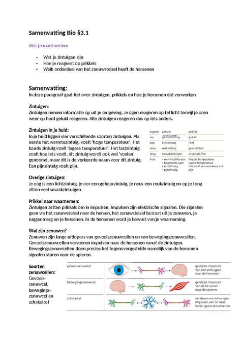 Diagram: Configurator-stappen voor het kiezen van materiaal, afmetingen en samenvatting.