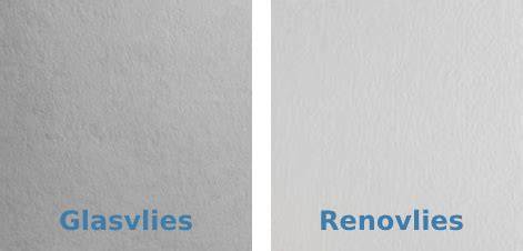 Grafiek: Vergelijking renovlies vs glasvlies behang