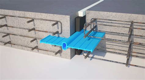 Waterstop en lekdetectie: extra veiligheid