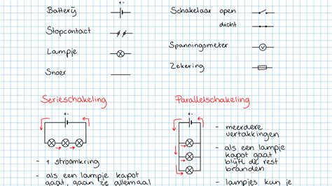 Diagram: 2V vs 4V groef schakelingen en hun effecten op licht en ruimte