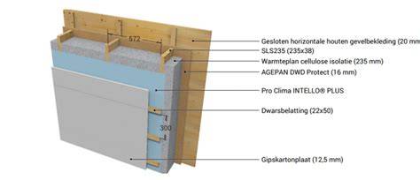 schematisch_isolatie_buitenmuur.jpg