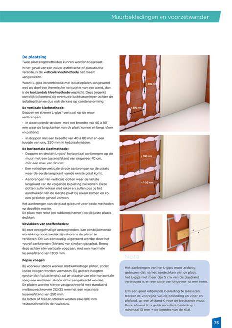 Schema: verankeringstroepen voor horizontale en verticale voegen