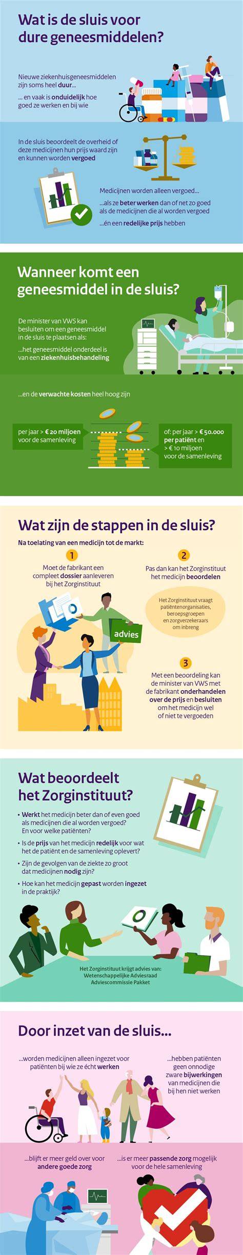 Infographic: onderhoudspad voor hardsteenvloeren