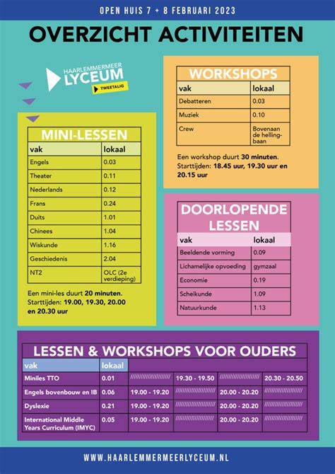infographic: Sinterklaasgedichten en activiteiten overzicht