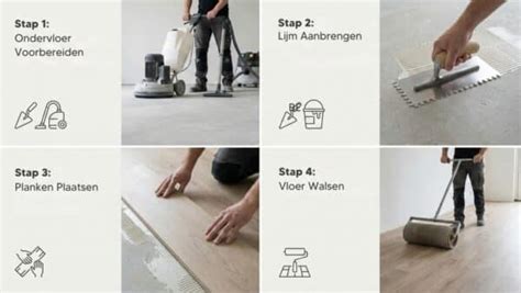 Schema: Combinatie van ondervloer, klikverbinding en afwerking