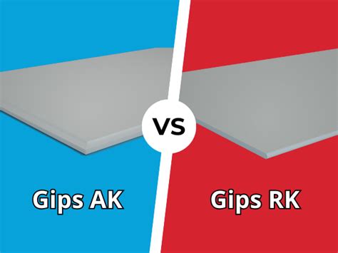 Infographic: AK vs RK vs 4AK - randafwerkingen van gipsplaten