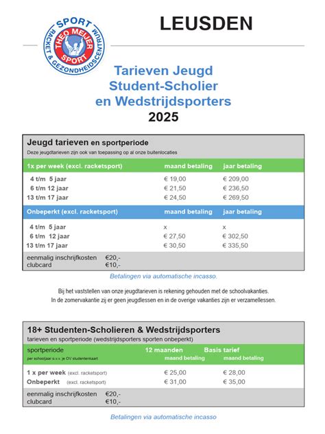 Tariefoverzicht voor loodgieterswerk