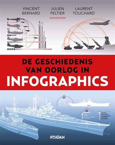 Infographic: Geschiedenis It Fryske Folksliet en uitvoeringscontext