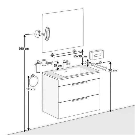 Diagram: ideale afmetingen en plaatsing wastafel incl. kraan