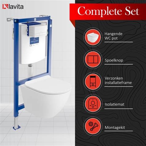 Infographic: Voorwandinstallatiesysteem hangtoilet