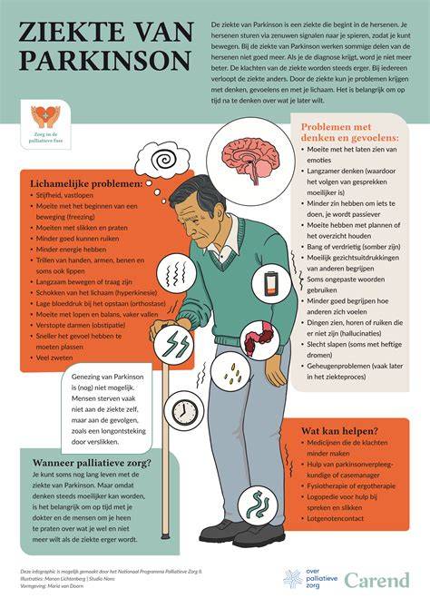 Infographic: Oorzaken en oplossingen voor krimp bij vliesbehang