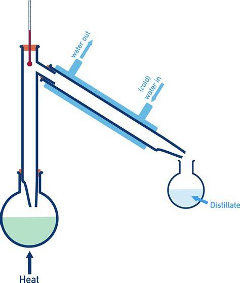 Diagram: Quickfit ondervloersysteem vs vloeibaar egaliseersysteem