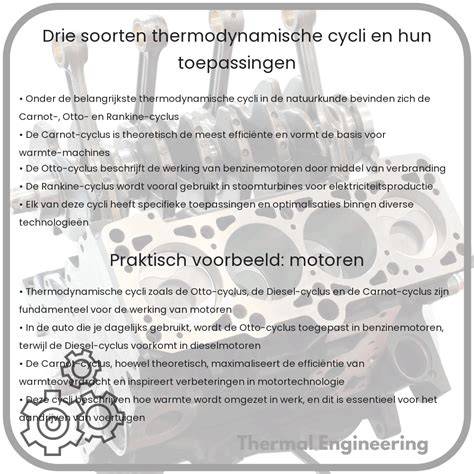 Infographic: Soorten HAMACH schuurmachines en hun toepassingen