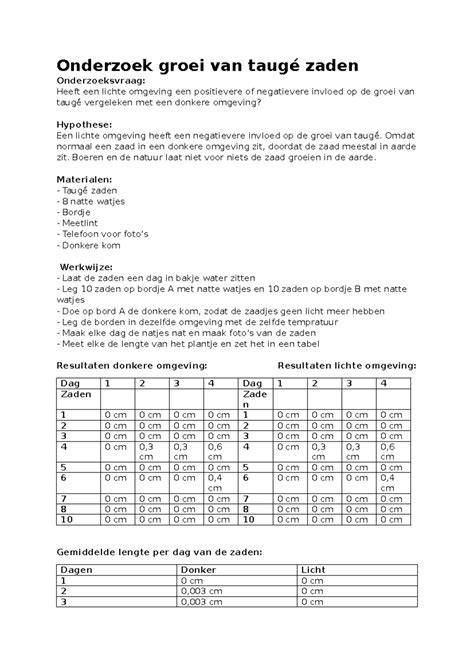 Illustratie: gevelimpregneratie vs. niet-impregneratie omgeving