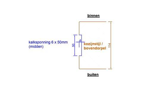 Diagram: L-beslag bevestiging en sponningen
