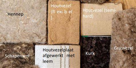 Kaart met regio-distributie van biobased isolatie leveranciers