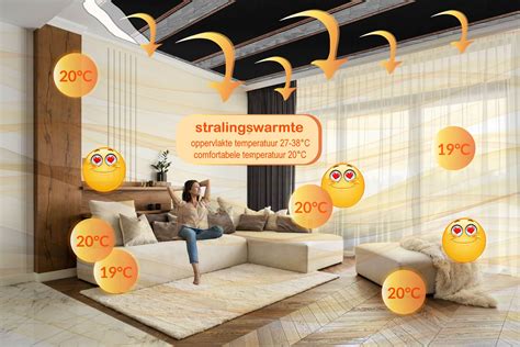 Infrarood folie op de vloer met thermostaatinstallatie (illustratieve afbeelding)