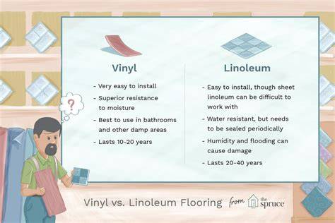 Linoleum vs. vinyl: kernverschillen