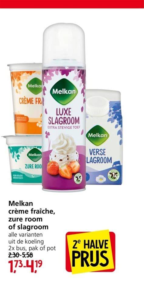 Diagram: Verschillen tussen zure en zuurbvrije siliconenkitten
