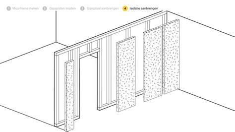 Stappenplan hsb tussenwand