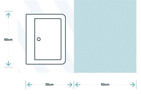 Infographic: Overzicht van gemiddelde badkamergroottes en minimale afmetingen