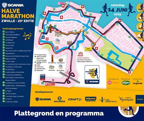 Infographic: Route-overzicht en verzorgingspunten van de halve marathon