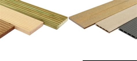 Diagram Gewicht vergelijking: RVS vs hout vs composiet
