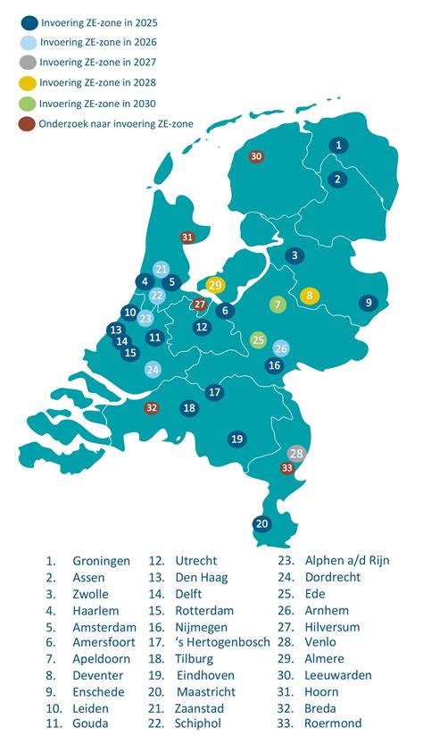 Kaart: Zones en radiatorknoppen overzicht