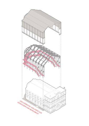 Diagram: renovatie- en gootstuktypes