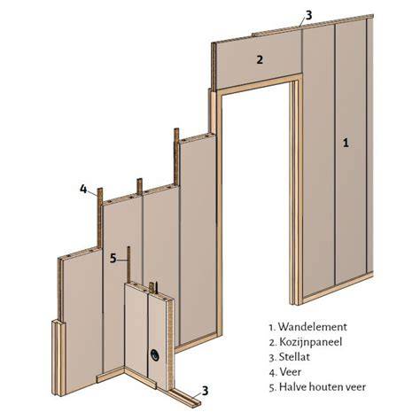 Schema: FAAY VP54 en VP70 wandsystemen