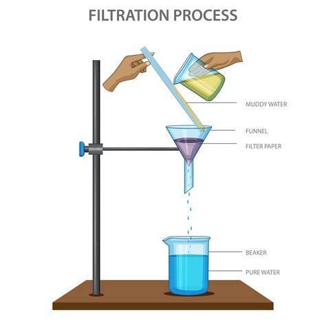 Diagram: NanoBlade-zaahtoeken en bevestigingsmethode