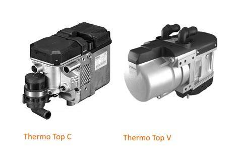 Infographic: Overzicht onderdelen Webasto Air Top en Thermo Top