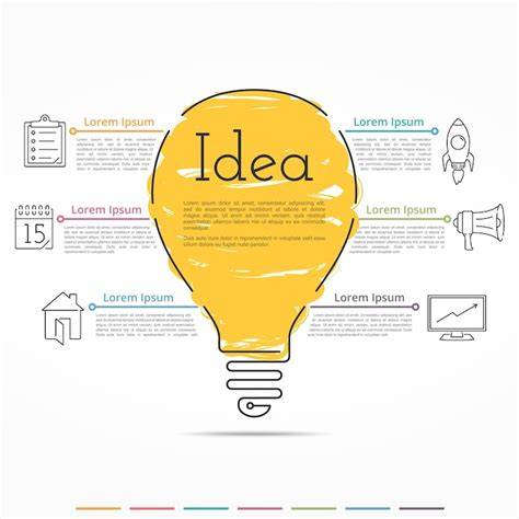 Fotorealistisch skeletbladenspectrum op wand als inspiratie infographic