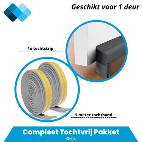 Diagram: waarop tochtstrips en kit samenkomen bij deuren