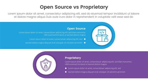Infographic: Waterafstotend vs. onbeschermd natuursteen