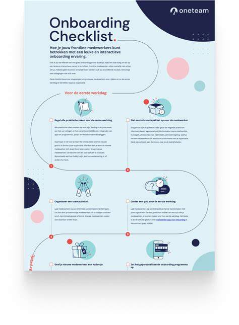 Infographic: checklist voor ondervloer kiezen en controleren