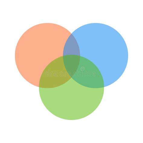 Diagram van drie subsidie-opties Waadhoeke