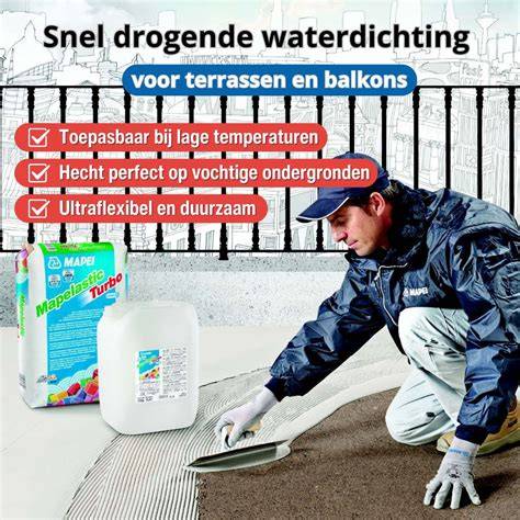 Infographic: luchtdichtheidspad en waterdichting bij spouwlatten
