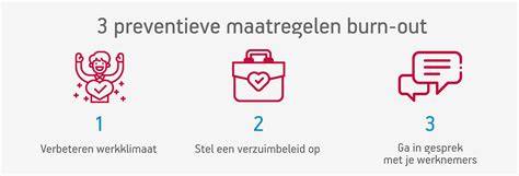 Checklist: Preventieve maatregelen tegen krassen