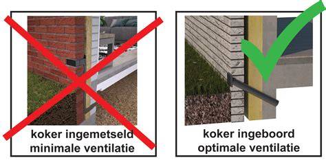 Infographic: factoren voor kruipruimte ventilatie (vocht, luchtstroom, isolatie, radongas)